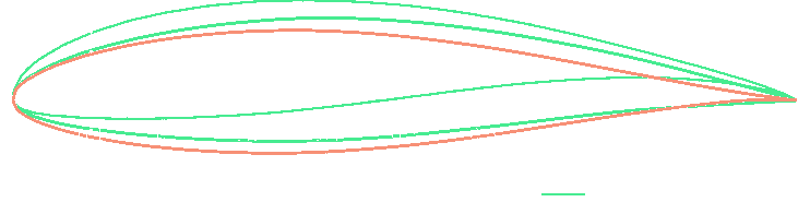Source thesis contours of three candidate airfoils with original relative shapes retained