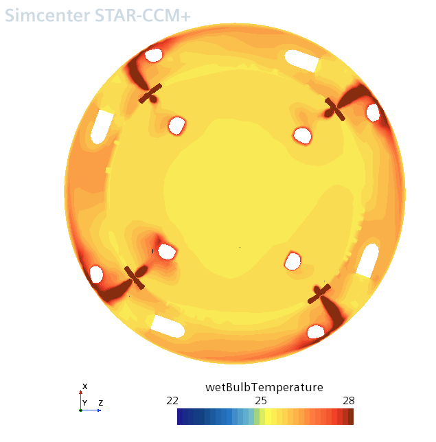 Wet-bulb temperature field at waist height, simulation 2