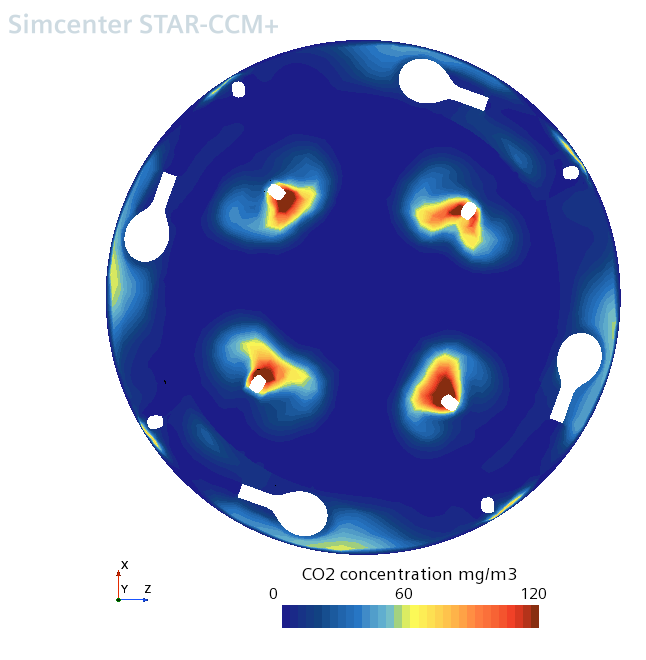 Carbon-dioxide distribution at head height, simulation 3