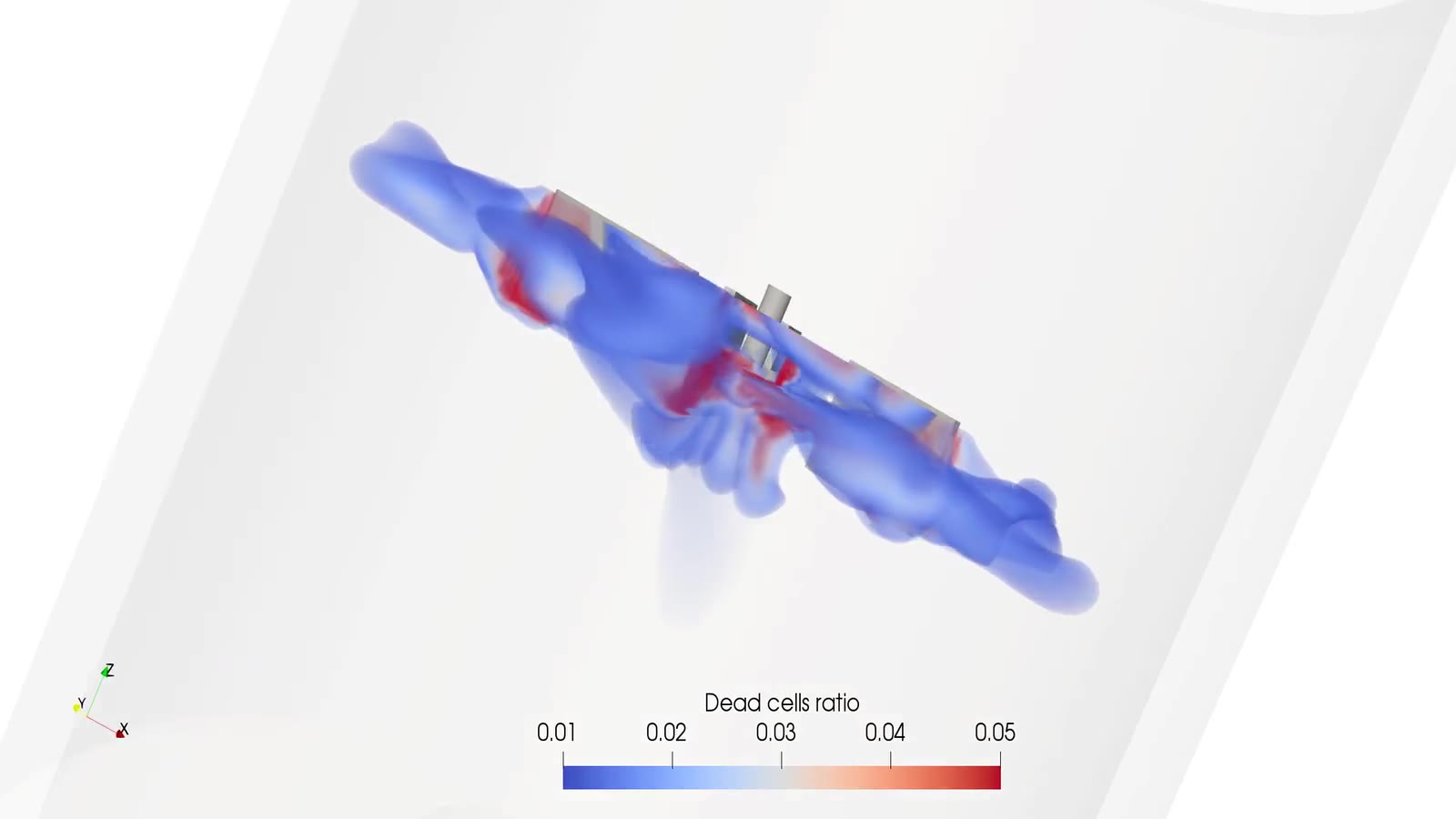 Authentic OpenFOAM project rendering of the modeled dead-cell ratio near stirred-tank impellers, with the original Dead cells ratio color legend